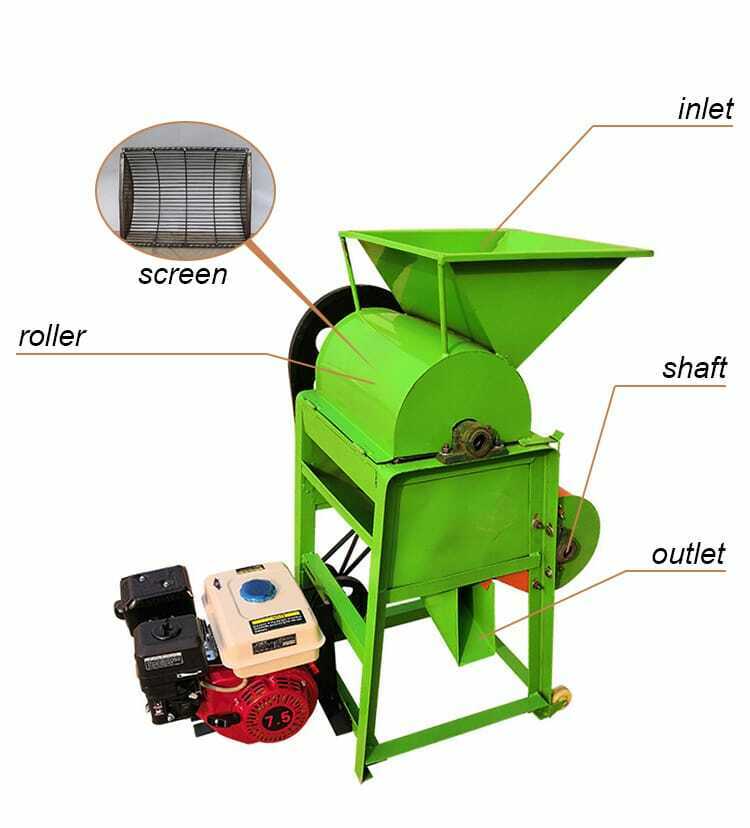 Structural features of peanut shelling machine