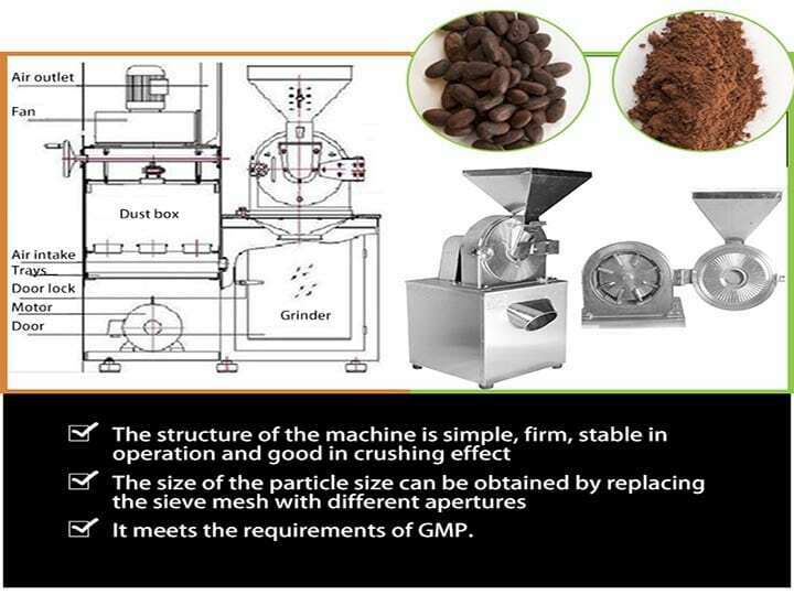 Detalles de la máquina trituradora de cacao en polvo