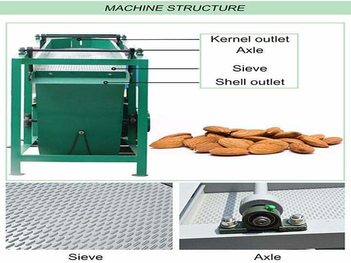 Shell kernel separating machine structure details