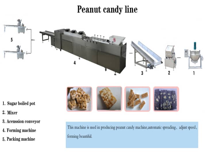 Línea de procesamiento de dulces de maní